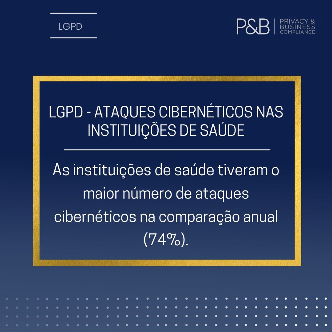 LGPD – ATAQUES CIBERNÉTICOS NAS INSTITUIÇÕES DE SAÚDE