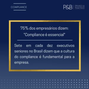 75% dos empresários dizem que Compliance é essencial para as empresas