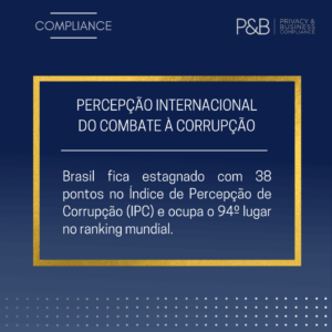 Compliance – Combate à Corrupção