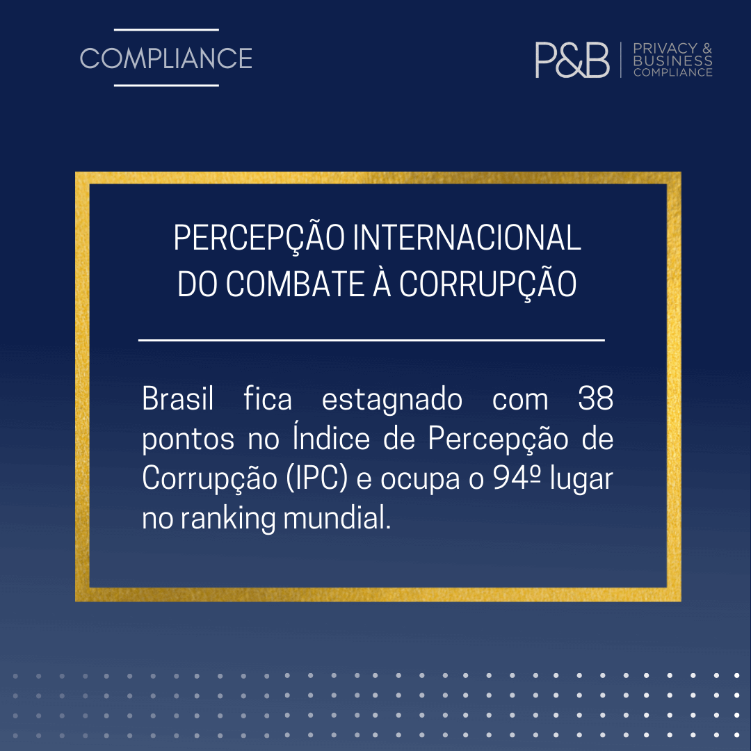 Compliance – Combate à Corrupção