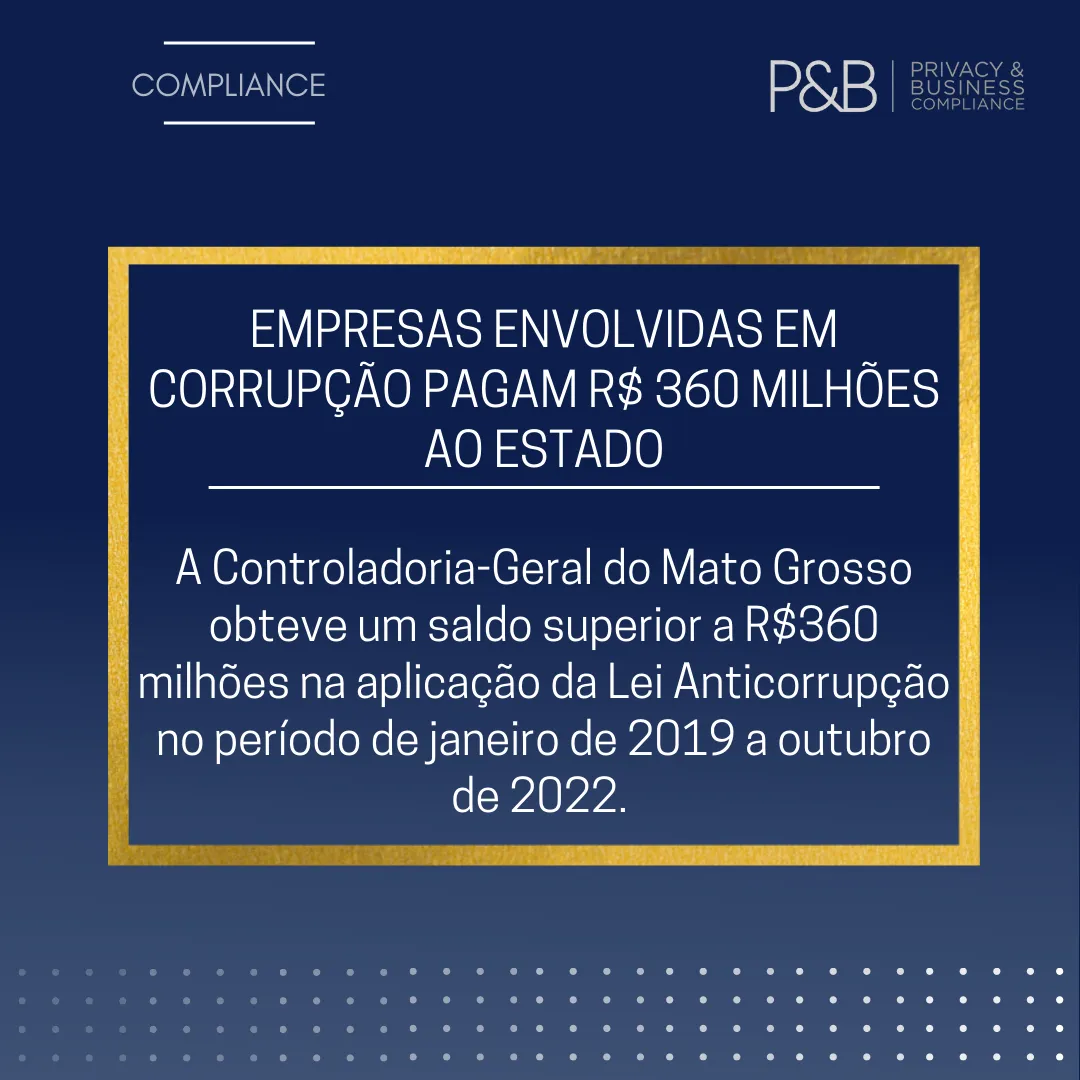 Empresas Envolvidas em Corrupção Pagam R$ 360 Milhões ao Estado