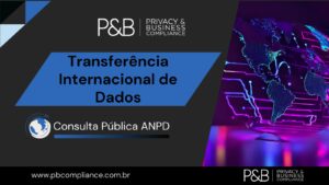 Transferência Internacional de Dados